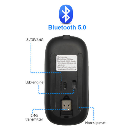 2.4G Wireless Mouse Rechargeable Bluetooth RGB