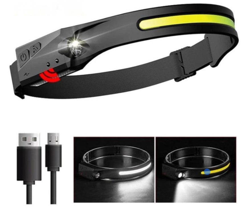 230° LED Headlamp